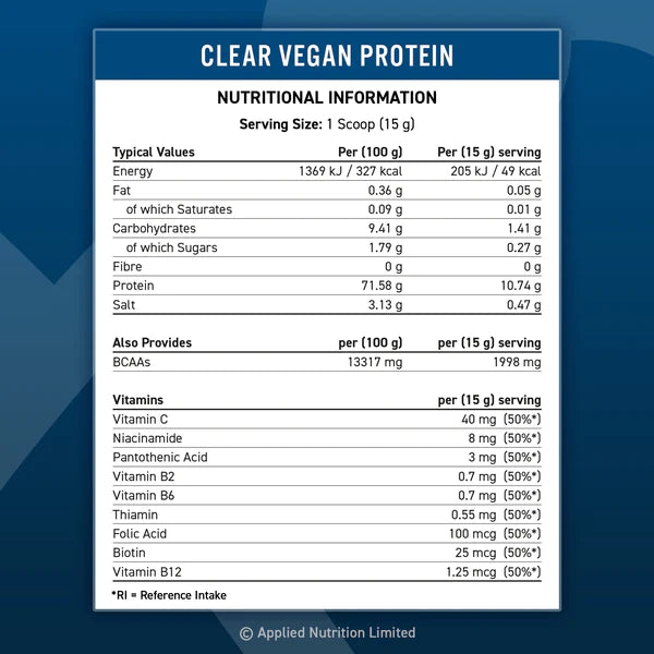 Applied Clear Vegan Protein 600g