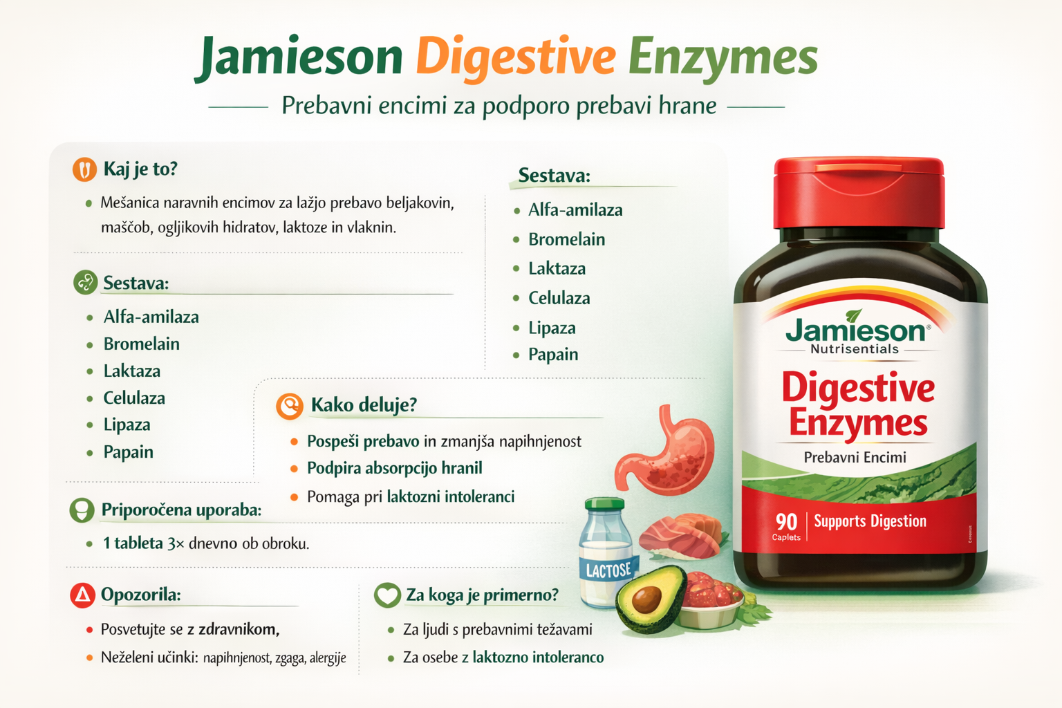 JAMIESON DIGESTIVE ENZYMES