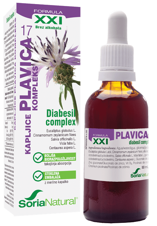 Plavica kompleks XXI kapi